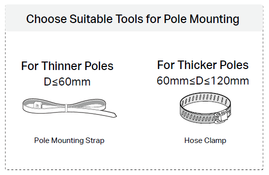 Image of straps and hose clamps for pole mounting