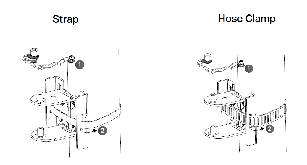 Image of securing the mounting bracket to the pole