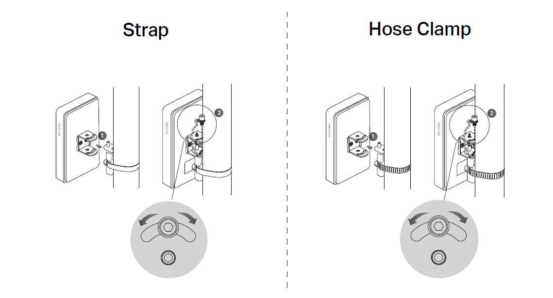 Image of securing the outdoor router to the pole