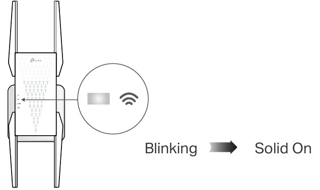 Wait until the Signal LED turns solid on