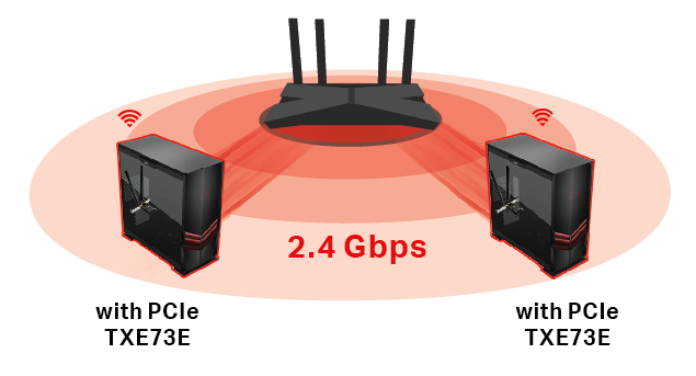 Superior Wi-Fi Reception