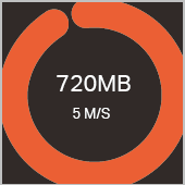 Orange circle indicating alert on data usage