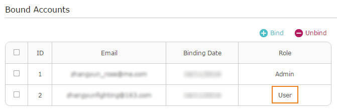 Locate "user" in the Bound Accounts table