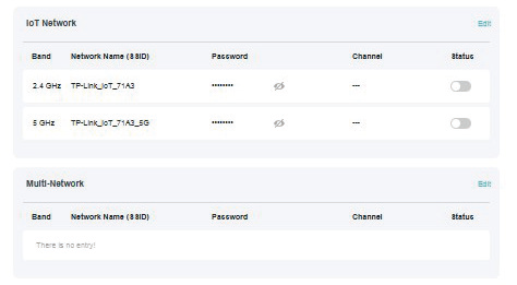 device status such as its IoT Network