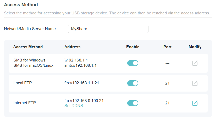 The access method table