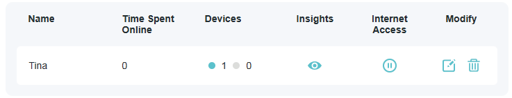 the parental control profiles list