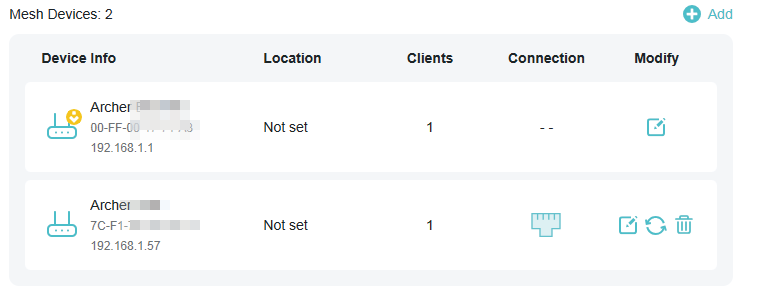 the Mesh device table