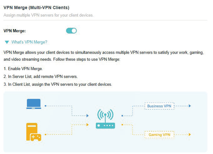 VPN Merge page