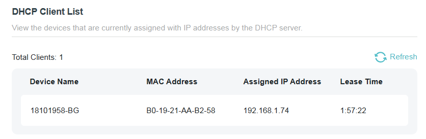 DHCP Client List.
