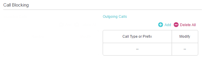 Outgoing Calls table