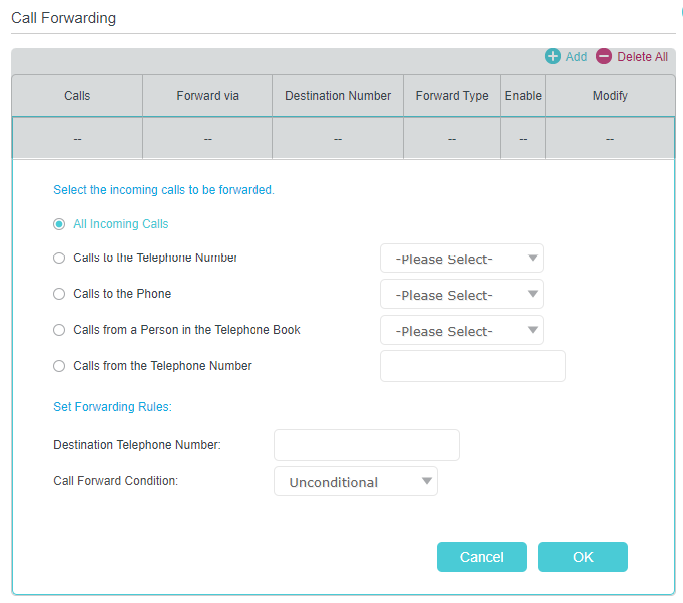 Advanced > Telephony > Call Forwarding page