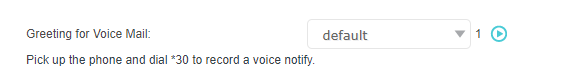 Greeting for Voice Mail is set to be default