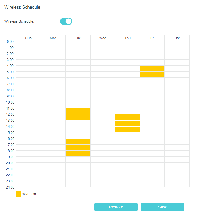the schedule table in Advanced > Wireless > Wireless Schedule page