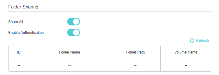 Folder Sharing section