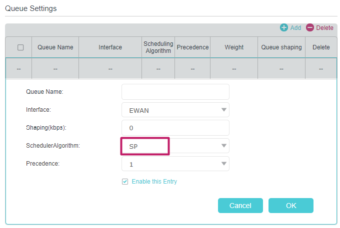 the Algorithm is selected as SP in the Queue Settings page