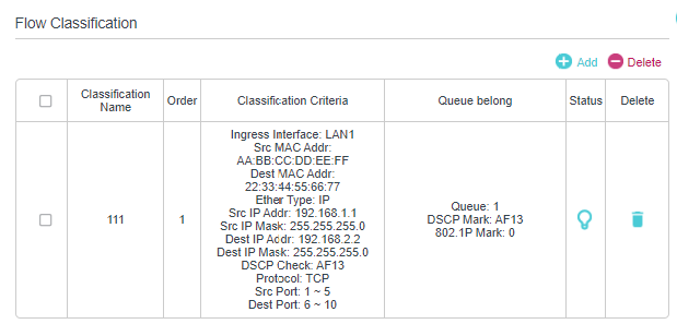 the list in Flow Classification page