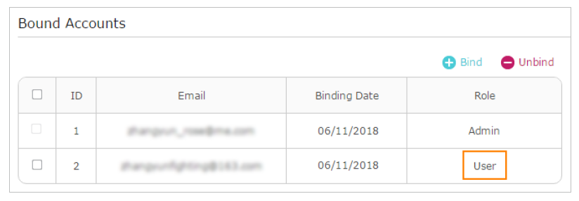 The new TP-Link ID will be displayed in the Bound Accounts table as a User