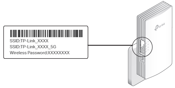 product image of the extender displaying the Wi-Fi Info Label on its left panel.
