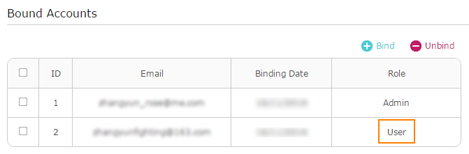 Locate "user" in the Bound Accounts table