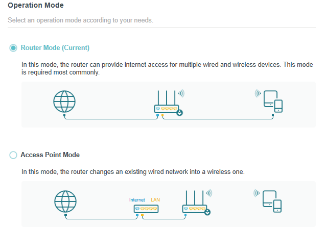operation mode page of router mode and access point mode