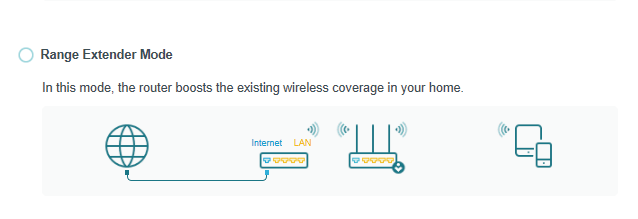 operation mode page of range extender mode
