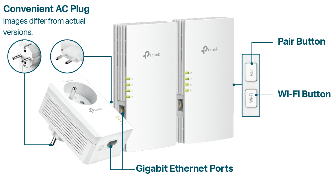 product image displaying the back panel and side panel with ports and buttons