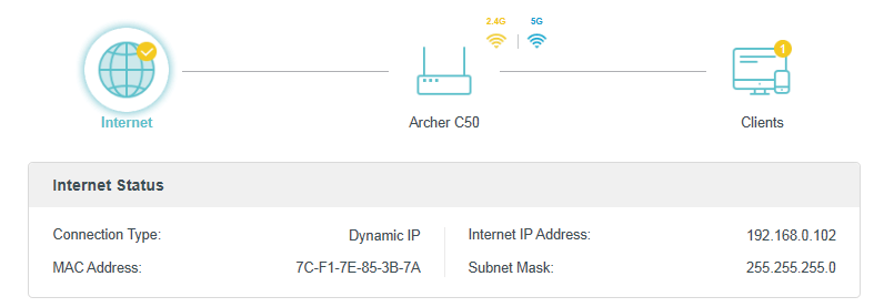 locate the internet icon when the Router is in Access Point Mode