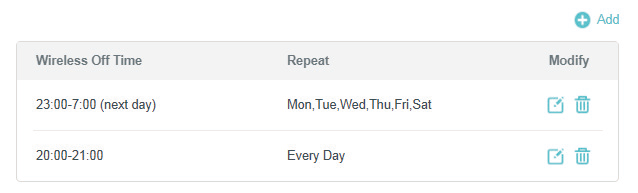 The wireless schedules added when the Router is in Access Point Mode