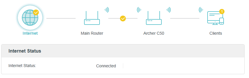 locate the internet icon when the Router is in Range Extender Mode