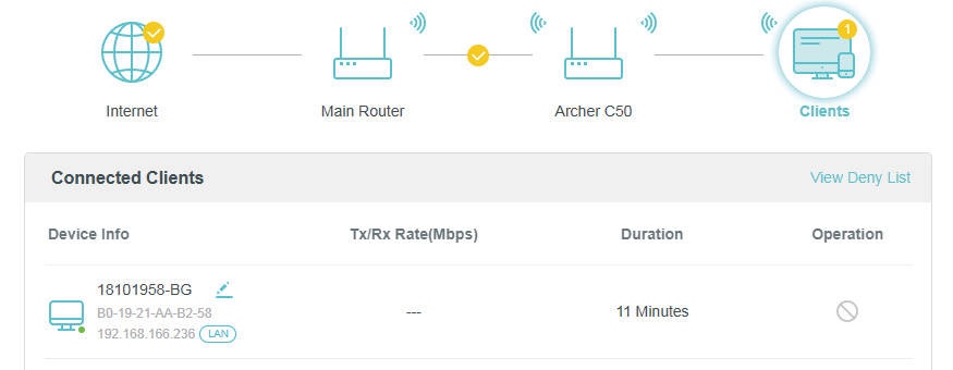 located the mesh clients icon when the Router is in Range Extender Mode