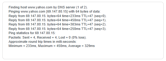 results tested through Ping when the Router is in Range Extender Mode