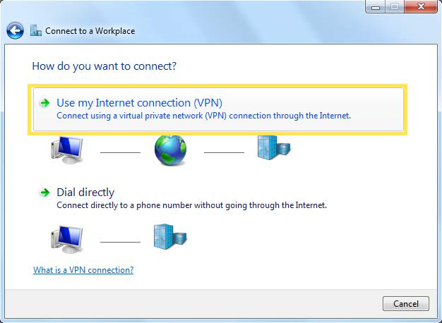  Windows "Connect to a Workplace" dialog box, with the 'Use my Internet connection (VPN)' option selected