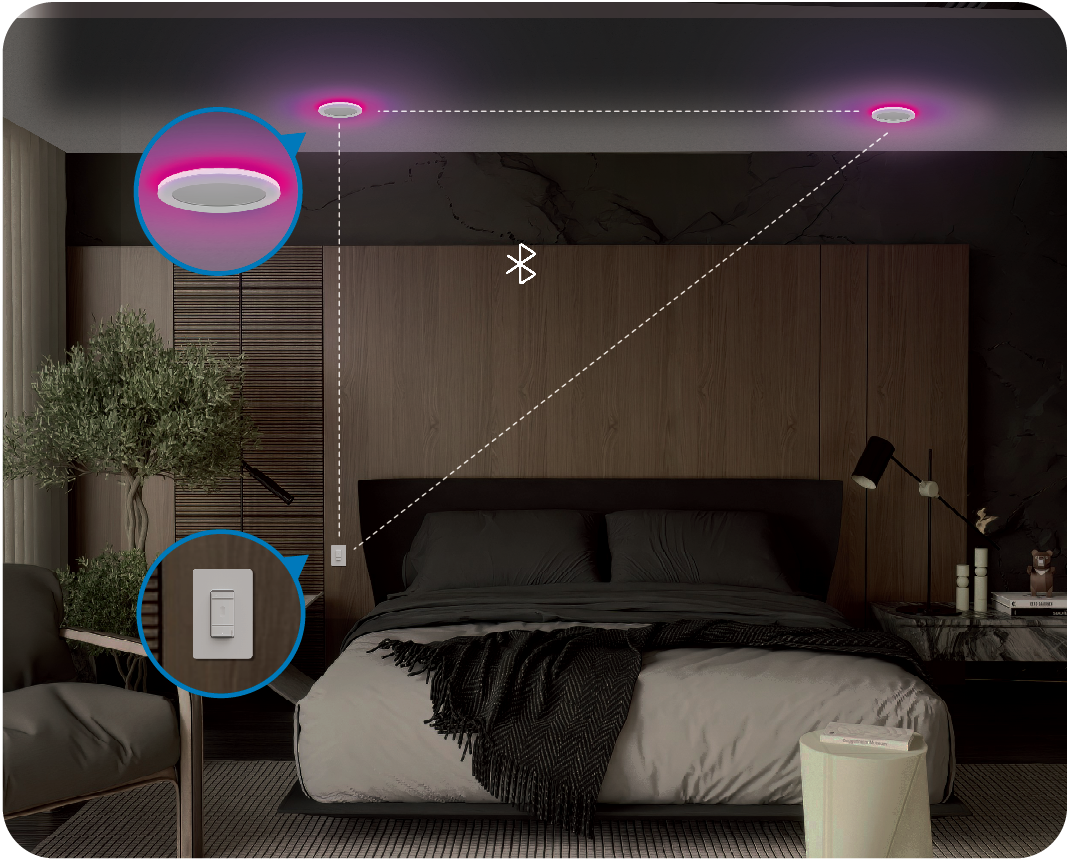 Convenient Control via the Mate Switch
