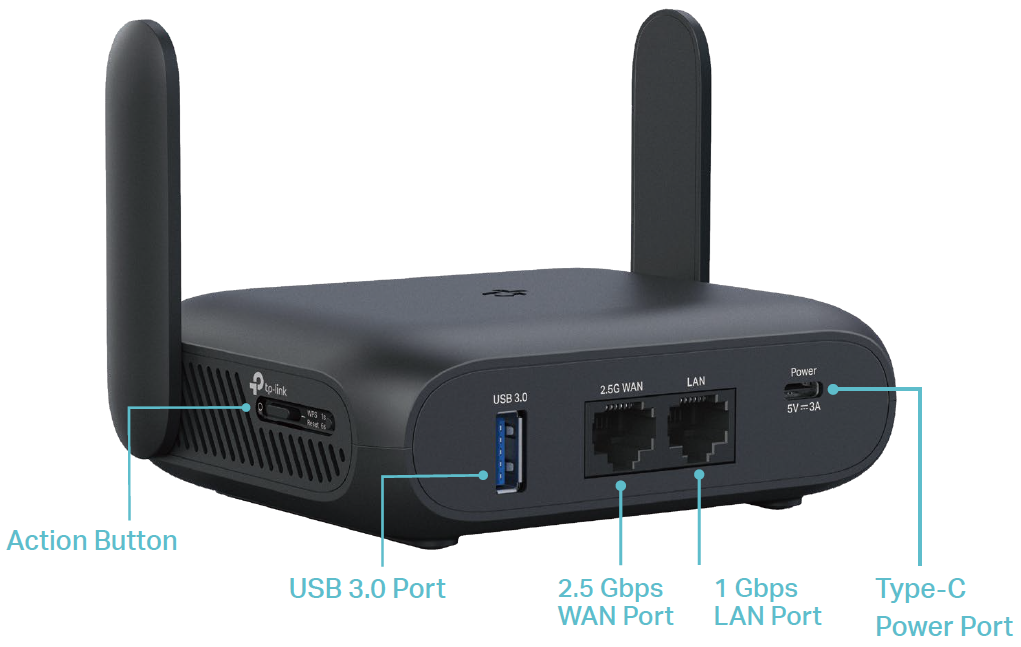 product image displaying the back panel and side panel with ports and buttons