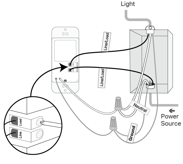 Connect wires based on the labels