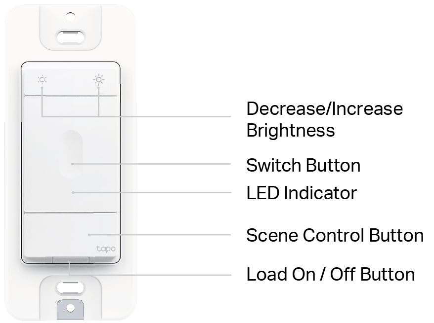 Mate Switch Appearance