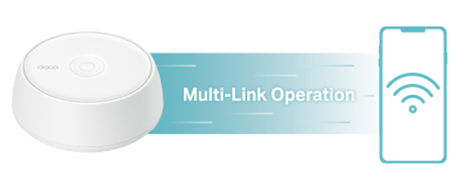 A white, round TP-Link Deco Wi-Fi mesh device pictured next to an illustration of a smartphone receiving a strong Wi-Fi signal, with the text "Multi-Link Operation" in the center.