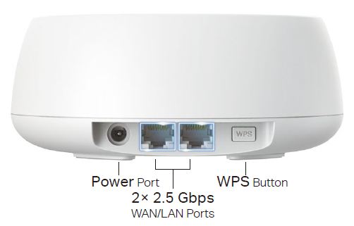 product image displaying the ports and buttons on its back