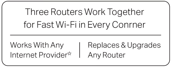 A text block advertising key product features. The top text reads: "Three Routers Work Together for Fast Wi-Fi in Every Room". Below, it is split into two sections: the left reads "Works with Any Internet Provider*", and the right reads "Replaces & Upgrades Any Router".