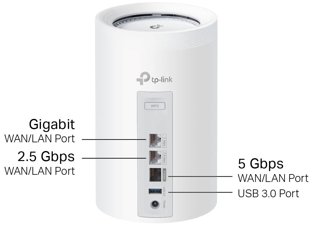 product image displaying the ports and buttons on its back