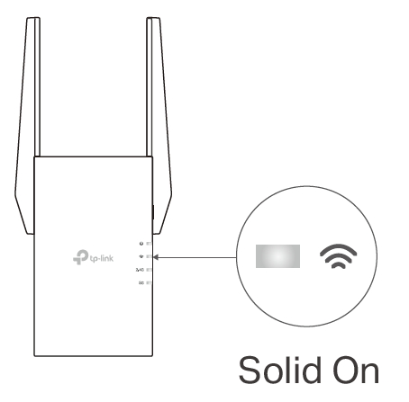 the Signal LED turns solid on