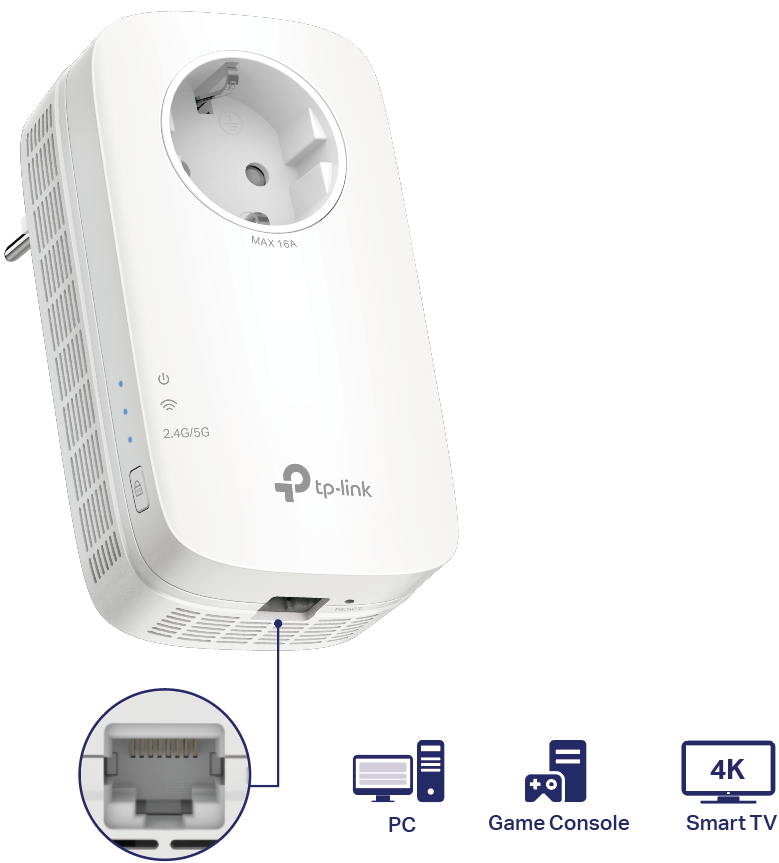 Appearance of the product