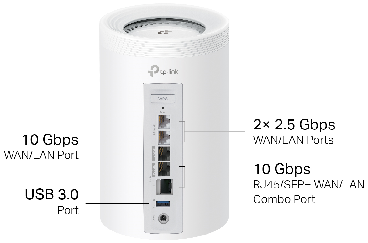 product image displaying the ports and buttons on its back