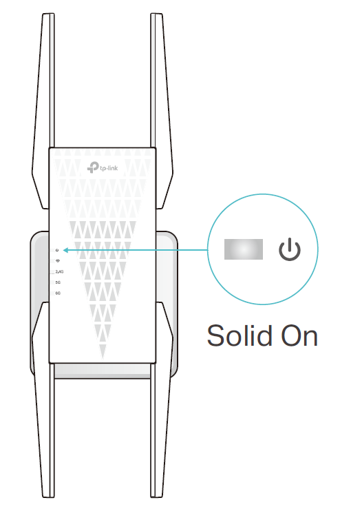 The Power LED is solid on