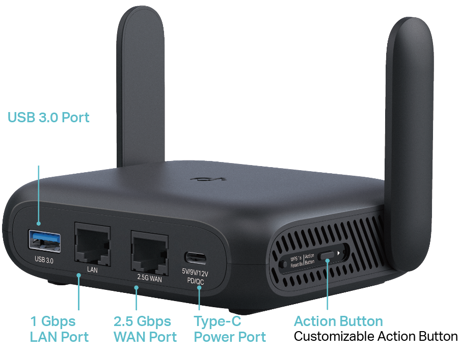 product image displaying the back panel and side panel with ports and buttons
