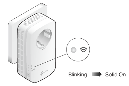 the Signal LED turns solid on