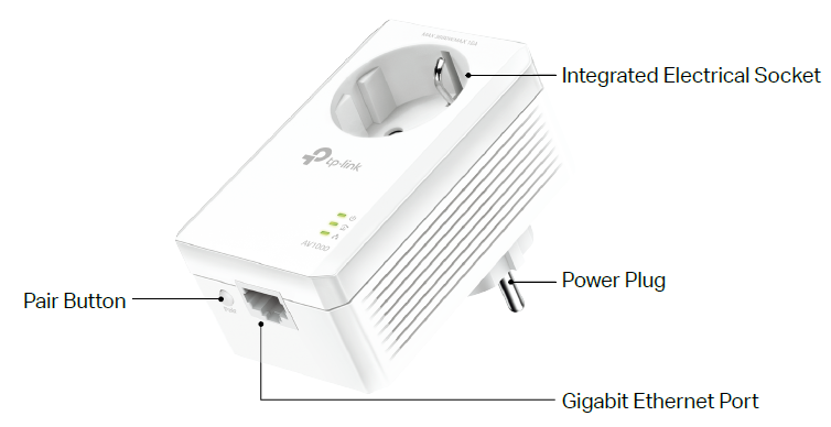 product image displaying the back panel and side panel with ports and buttons