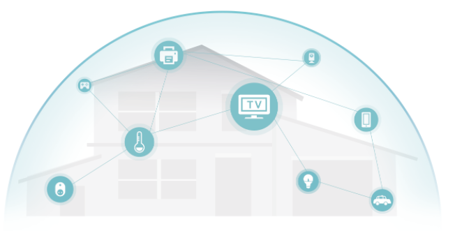 image about HomeShield Security