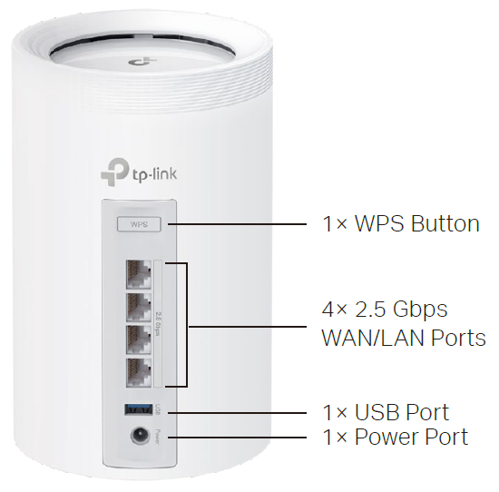 product image displaying the ports and buttons on its back