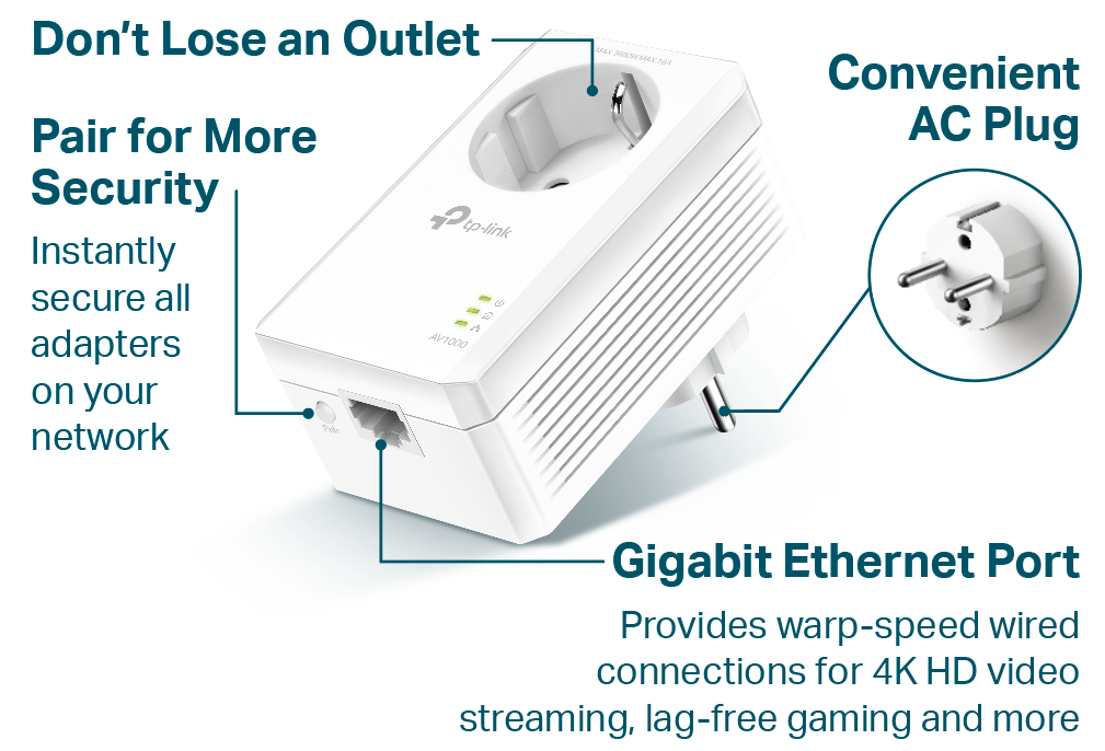 product image displaying the ports, buttons and plug